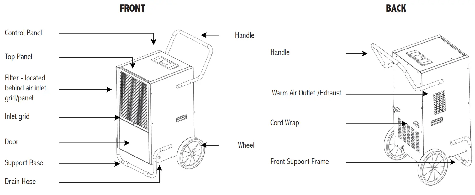 Royal Sovereign RDHC 150P Commercial Dehumidifier with Automatic Purge Pump-fig1