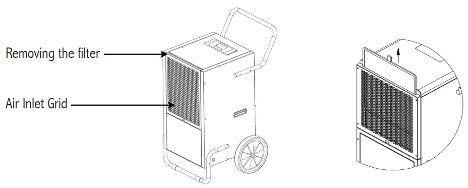 Royal Sovereign RDHC 150P Commercial Dehumidifier with Automatic Purge Pump-fig4