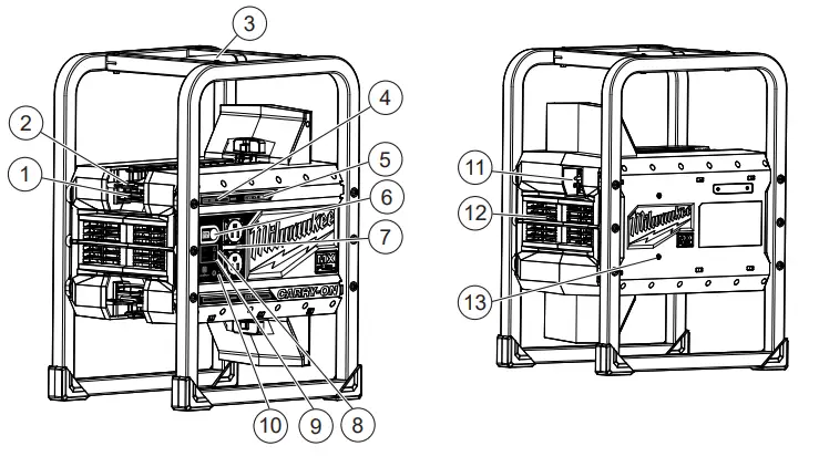 milwaukee MXF002 MX Fuel Carry On 120V Cordless 3600W and 1800W Power Supply - FUNCTIONAL