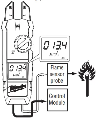 Flame Rectification Circuit Test
