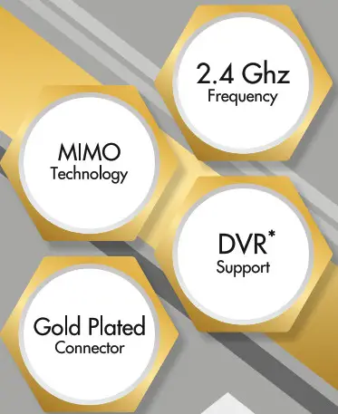 iVOOMi CHEETAH 300 USB 2.0 Wireless Adapter - Wireless