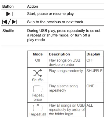 Control USB playback