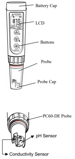 APERA ZenTest PC60-Z 7 in 1 Smart Multi Parameter Pocket Tester - Short press