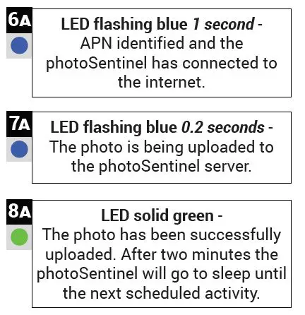 photosentinel-X-A3-Mini-24MP-Professional-system-2