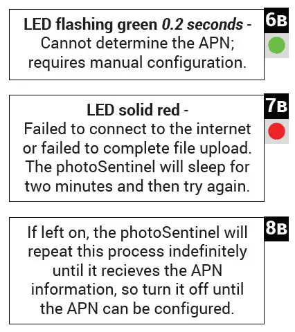 photosentinel-X-A3-Mini-24MP-Professional-system-3