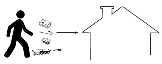 DANTHERMGROUP-RJ45-Simplify-Monitoring-Control-System-fig-6
