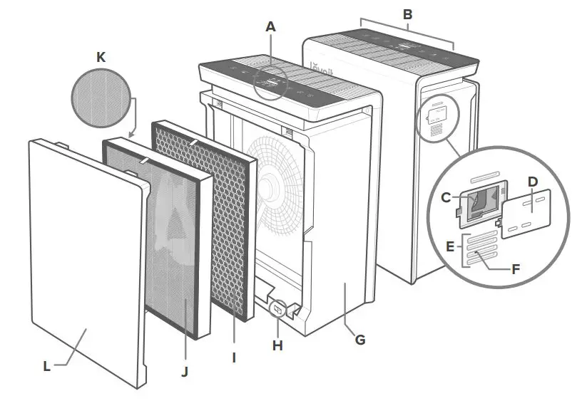 levoit-LV-Smart-True-Air-Purifier-2