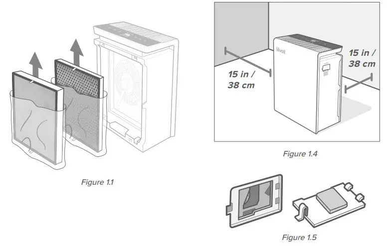 levoit-LV-Smart-True-Air-Purifier-6