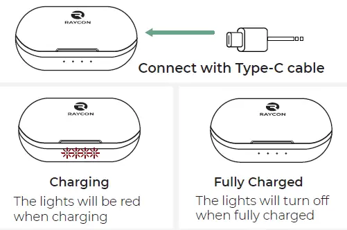 The-Everyday-Raycon-Bluetooth-Wireless-Earbuds-6