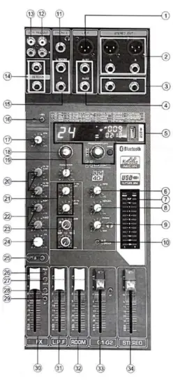 boytone BT-88MX 9 Channel Professional Sound Mixer - fig5