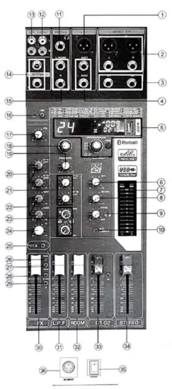 boytone BT-88MX 9 Channel Professional Sound Mixer - fig6