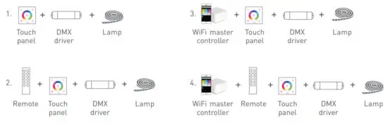 LTECH EX2 LED Touch Controller - figure 10