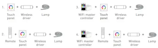 LTECH EX2 LED Touch Controller - figure 11
