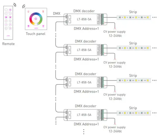 LTECH EX2 LED Touch Controller - figure 12