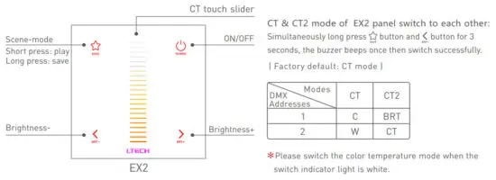 LTECH EX2 LED Touch Controller - figure 3