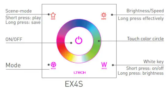 LTECH EX2 LED Touch Controller - figure 4