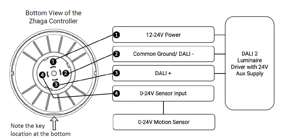 Synapse-ZHA-S1-Wireless-Releases-Twist-Lock-Zhaga-1