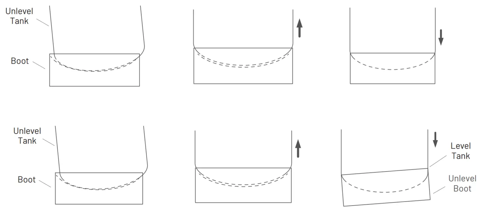 PENTAIR PC600P Whole House Water Filter System - fig 1