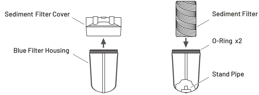 PENTAIR PC600P Whole House Water Filter System - fig 10