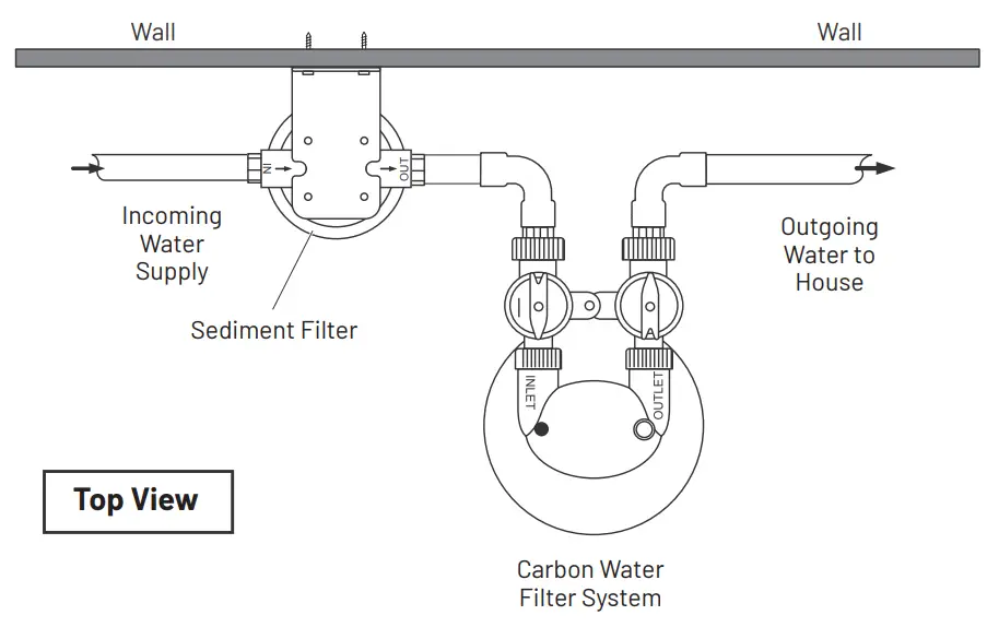 PENTAIR PC600P Whole House Water Filter System - fig 11