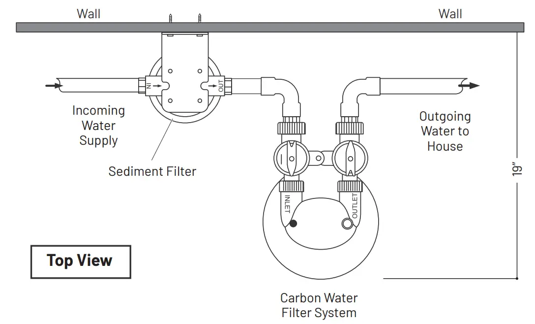 PENTAIR PC600P Whole House Water Filter System - fig 14