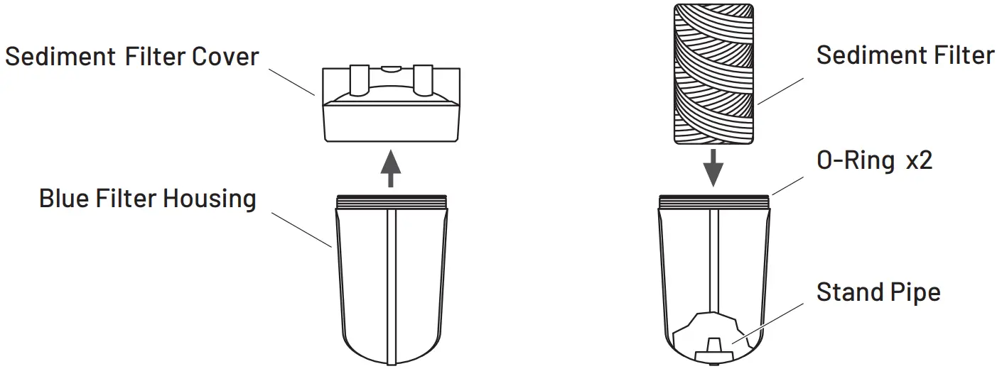PENTAIR PC600P Whole House Water Filter System - fig 2