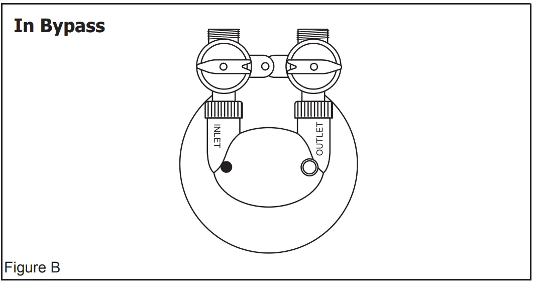 PENTAIR PC600P Whole House Water Filter System - fig 4