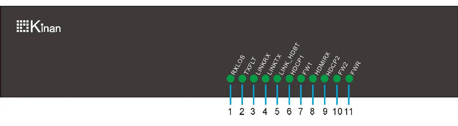 Kinan-KFH201S-HDMI-Dual-View-KVM-Extende- Over-Fiber-fig-1