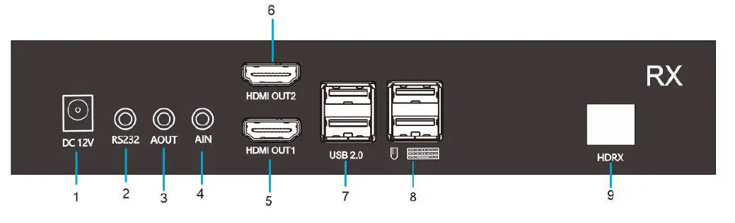 Kinan-KFH201S-HDMI-Dual-View-KVM-Extende- Over-Fiber-fig-2