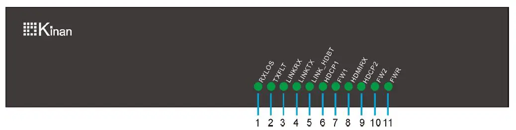 Kinan-KFH201S-HDMI-Dual-View-KVM-Extende- Over-Fiber-fig-3