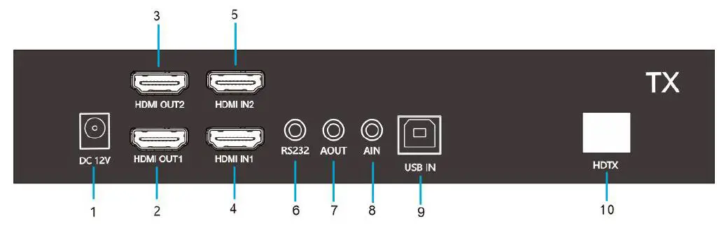 Kinan-KFH201S-HDMI-Dual-View-KVM-Extende- Over-Fiber-fig-4