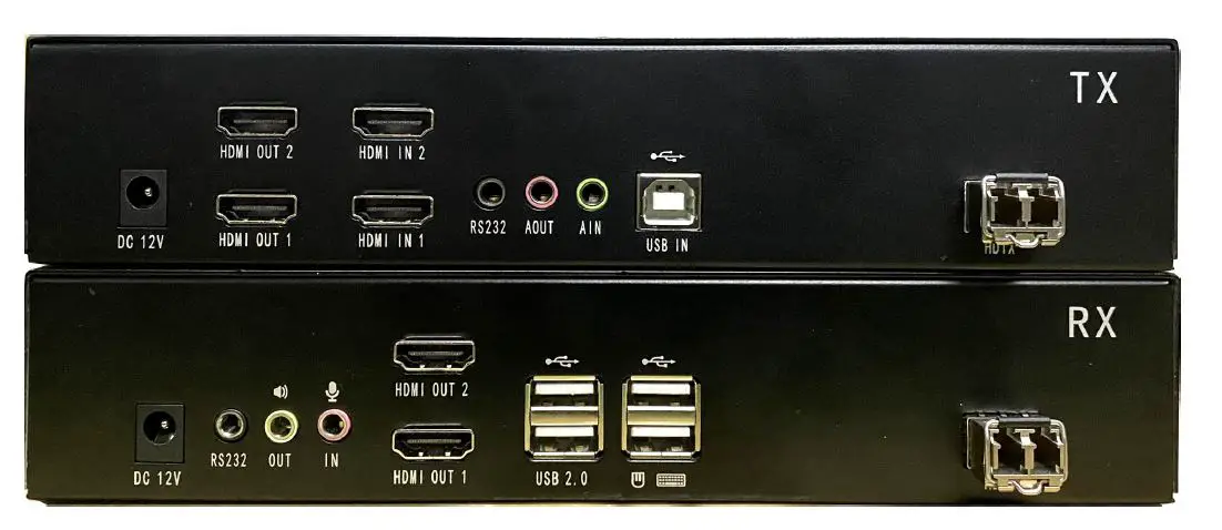 Kinan-KFH201S-HDMI-Dual-View-KVM-Extende- Over-Fiber-product