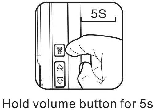 Shenzhen Shenan Yangguang Electronics AMZ01 Mini Doo - 2