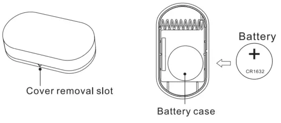 Shenzhen Shenan Yangguang Electronics AMZ01 Mini Doo - 5