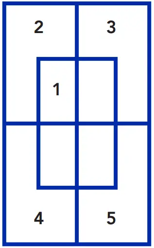 InstroTek 919 875 8371 Nonuke Non Nuclear Asphalt Density Gauge - fig3