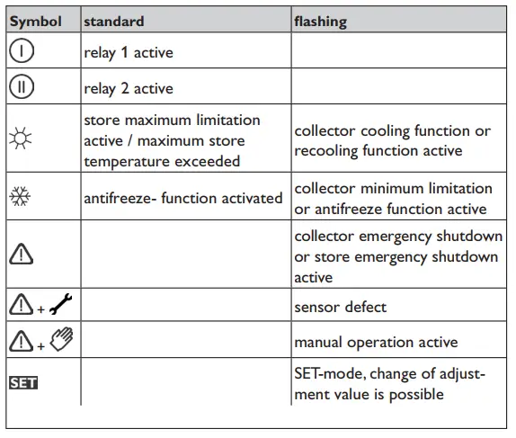 IMMERGAS Modulating remote control 12