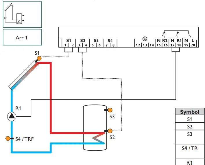 IMMERGAS Modulating remote control 6