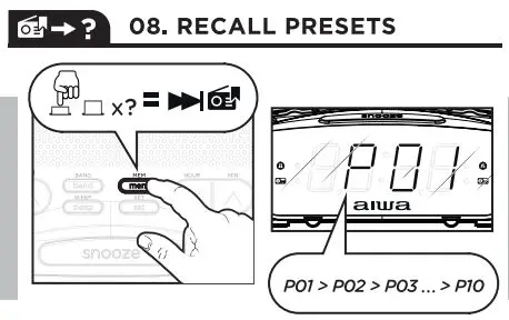 FIG 10 RECALL PRESETS.JPG