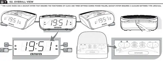 FIG 3 OVERALL VIEW.JPG