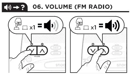 FIG 8 VOLUME (FM RADIO).JPG