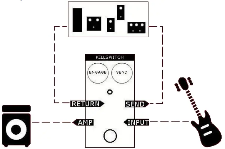 electro harmonix Chillswitch Line Selector True bypass Controls - LINE SELECTOR SETUP