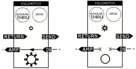 electro harmonix Chillswitch Line Selector True bypass Controls - ROTARY SWITCH