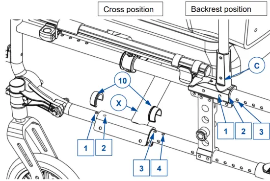 VERMEIREN V300DC V Series Wheelchairs - Fig 17
