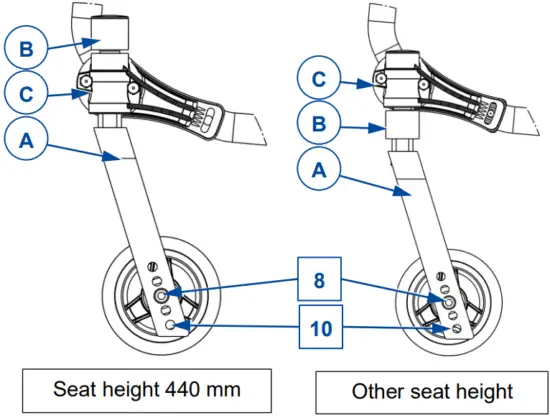 VERMEIREN V300DC V Series Wheelchairs - Fig 7