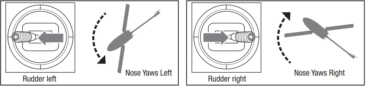 BLADE BLH7050 Infusion 180 Smart BNF Basic Electric Helicopter - 10