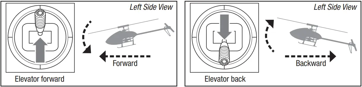 BLADE BLH7050 Infusion 180 Smart BNF Basic Electric Helicopter - 11