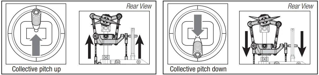 BLADE BLH7050 Infusion 180 Smart BNF Basic Electric Helicopter - 8