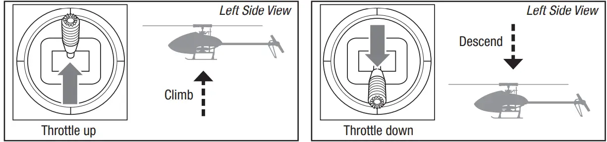 BLADE BLH7050 Infusion 180 Smart BNF Basic Electric Helicopter - 9