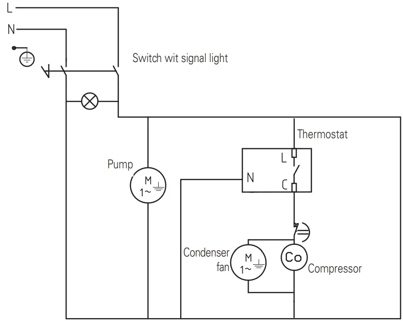 metos WD E Water Dispenser - 9