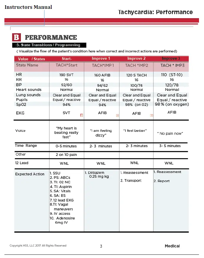 SimVS 1617201692 Simulation Platform Pre-Hospital Defibrillator-12
